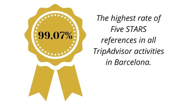 His wingtips video travel ag. Photo Bike Tour Barcelona Electric Bike Tours Barcelona