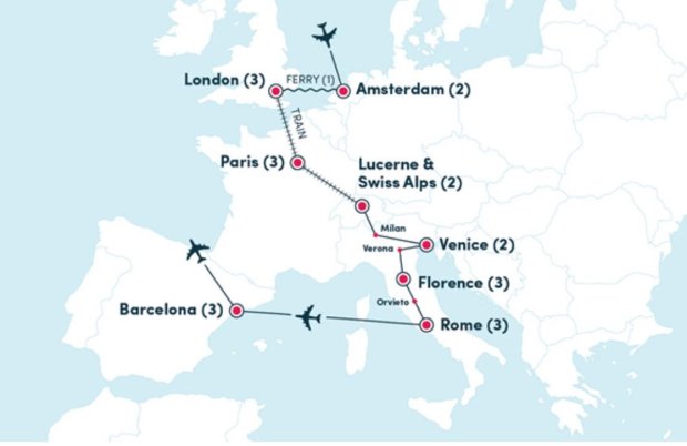 Your ef tour director will give you an insider's perspective on each city . Ef Ultimate Break Tour Of Europe Jessi Travels