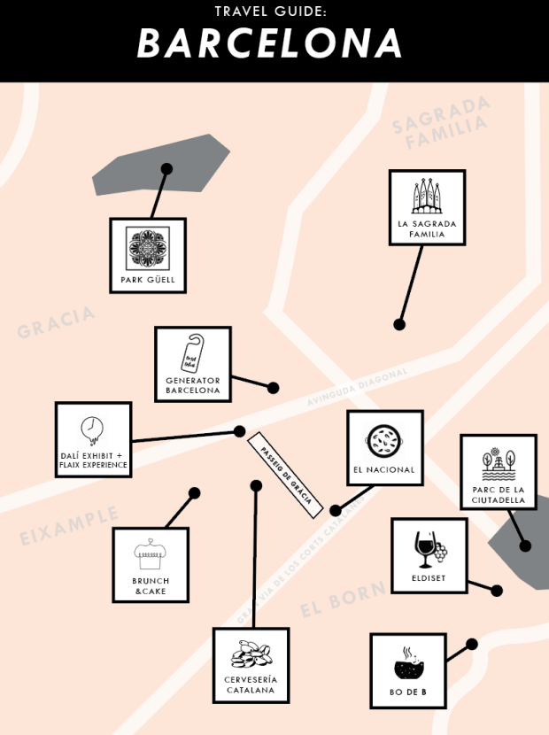 Vitamin b vitamins are necessary for both men and women, especially older adults and those with certain medical conditions. Travel Diary 48 Hours In Barcelona Everyday Pursuits